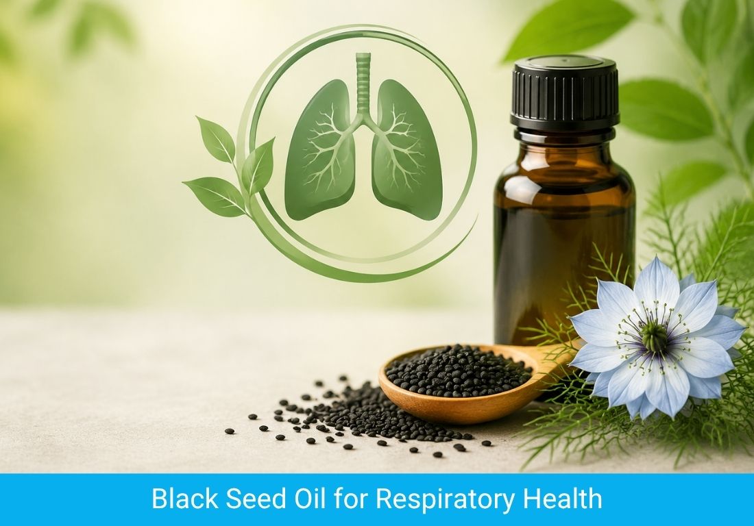 Global Expansion of the Nigella Sativa Oil Market