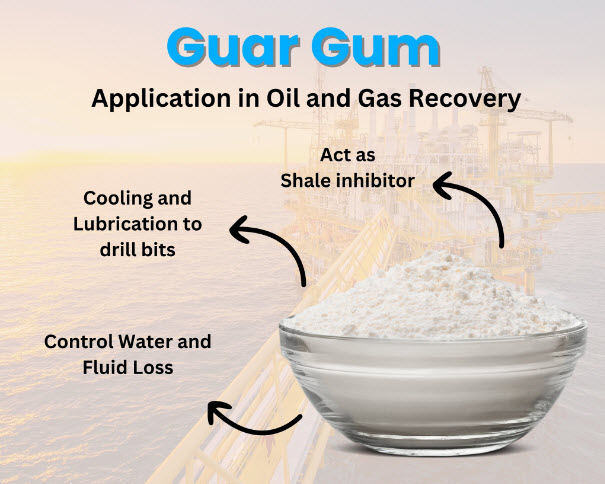 Guar Gum Application in Oil Gas Recovery