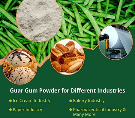 guar gum powder in different industries